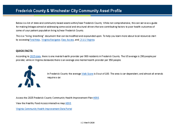 Frederick County & Winchester CAP