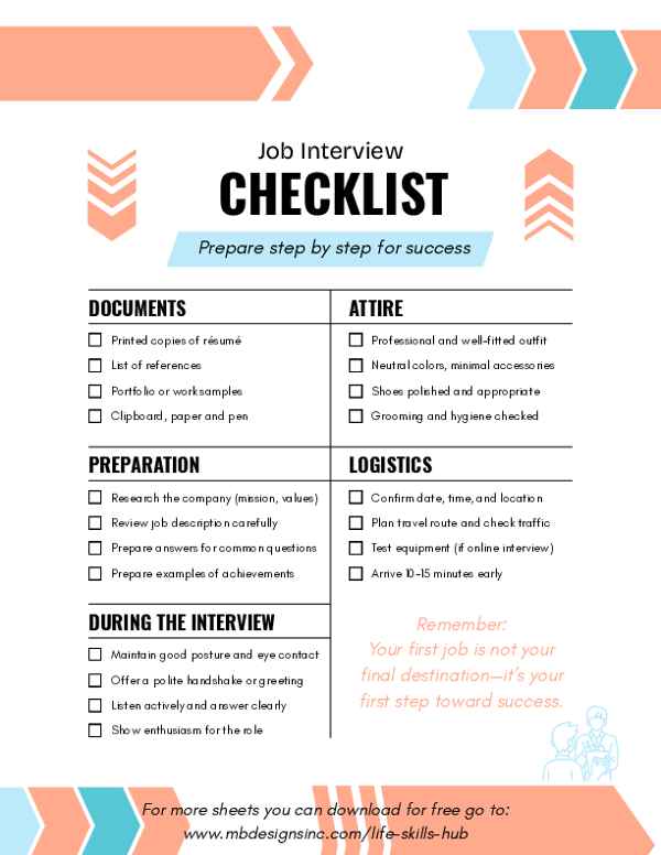 Job Interview Checklist