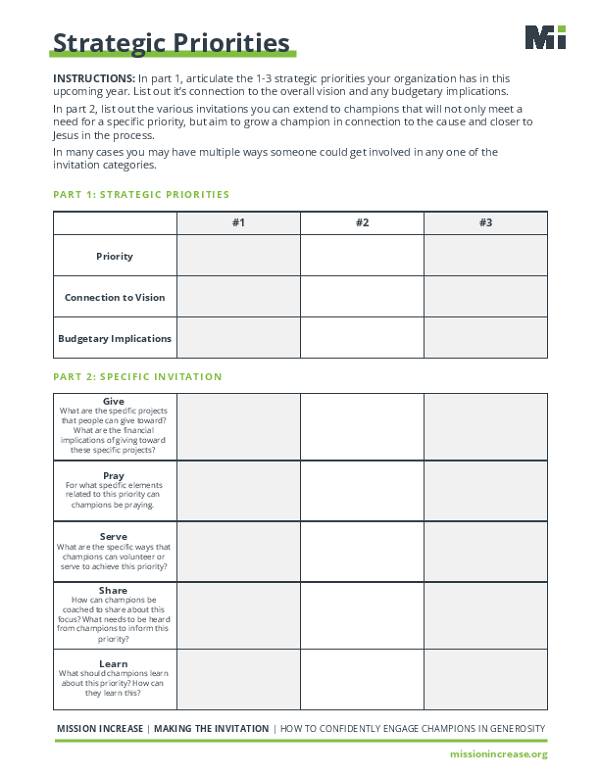 Strategic Priorities