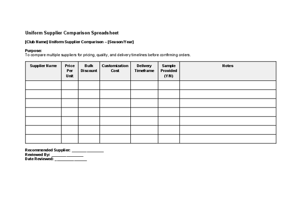 Uniform Supplier Comparison Spreadsheet.docx