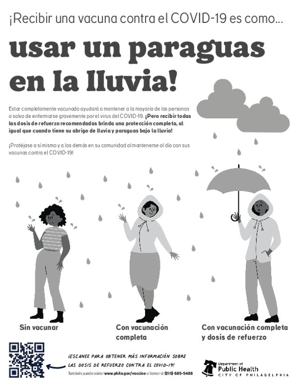 Getting a COVID-19 Vaccine is Like...Using an Umbrella in the Rain! Flyer (Spanish)