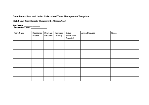 Over-Subscribed and Under-Subscribed Team Management Template.docx