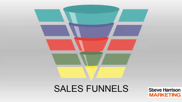 Introduction to Sales Funnels