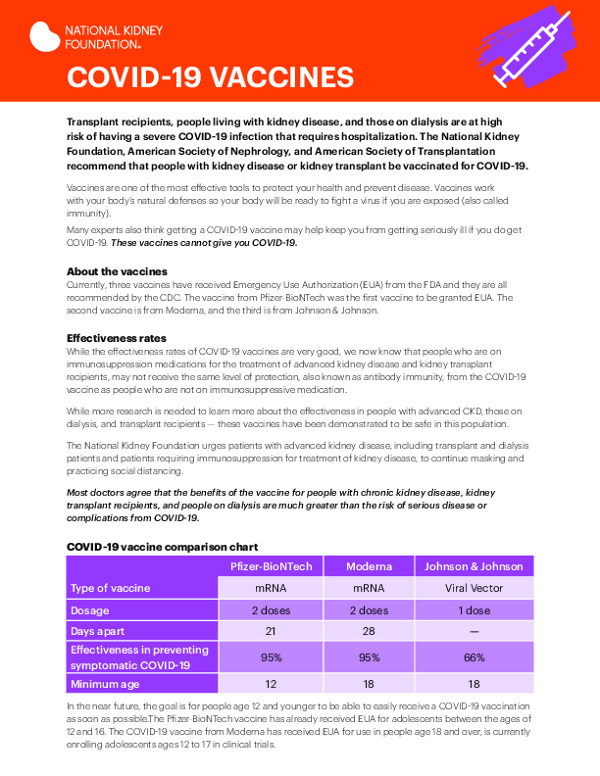 NKF COVID-19 Vaccines Fact Sheet