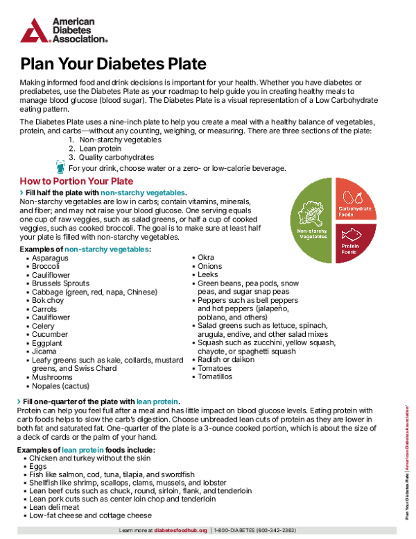 ADA: Plan Your Diabetes Plate