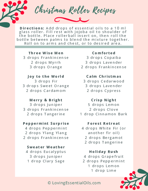 Christmas Roller Recipes Printable