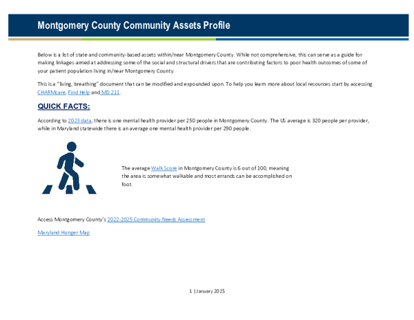 Montgomery County CAP