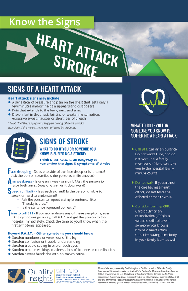 Poster: Signs of Heart Attack and Stroke
