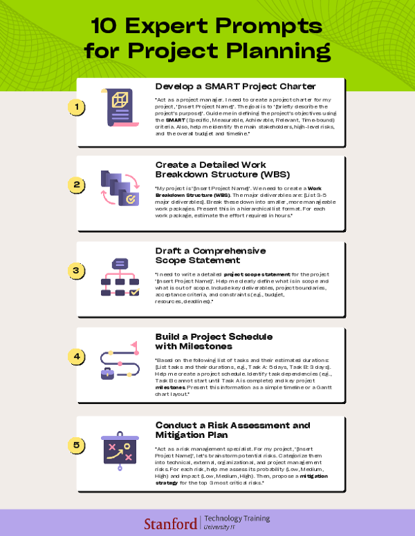 10 Expert Prompts for Project Planning