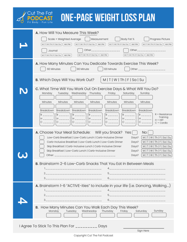 One-Page Weight Loss Plan