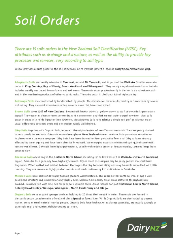 Soil Orders - 15 different soil types in NZ - Dairy NZ