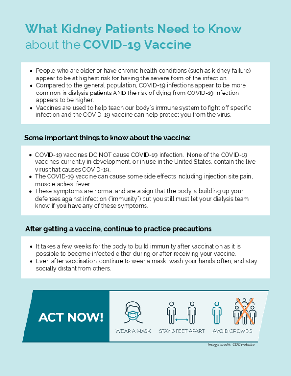 Forum of ESRD Networks’ What Kidney Patients Need to Know about the COVID-19 Vaccine