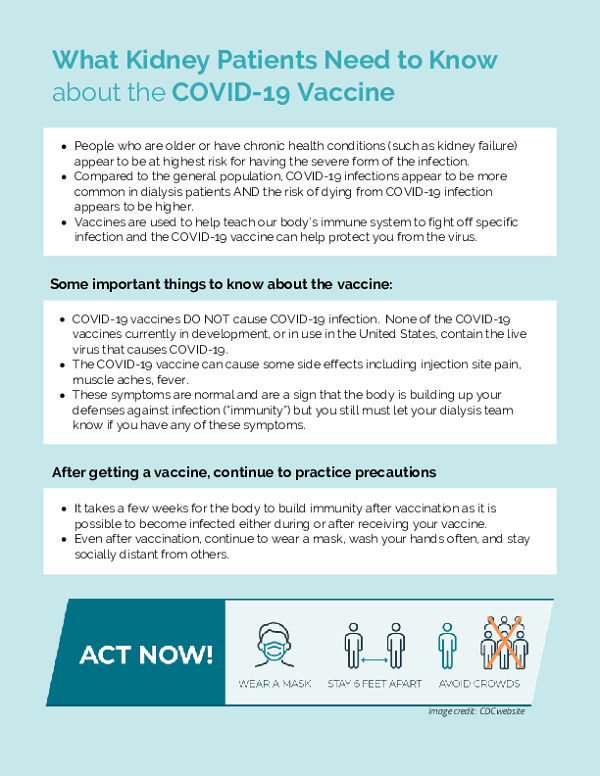 Forum of ESRD Networks’ What Kidney Patients Need to Know about the COVID-19 Vaccine