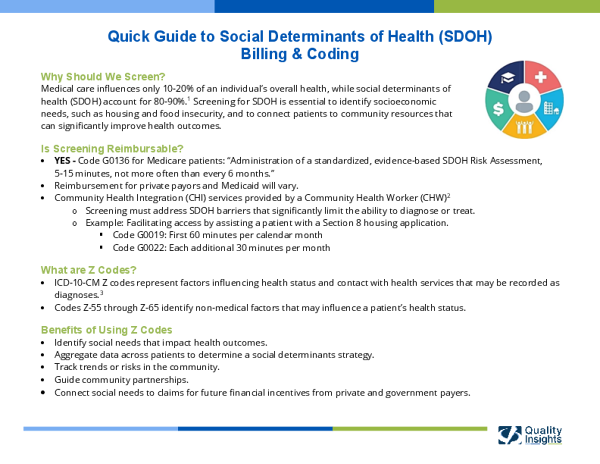 Quick Guide to SDOH Coding & Billing