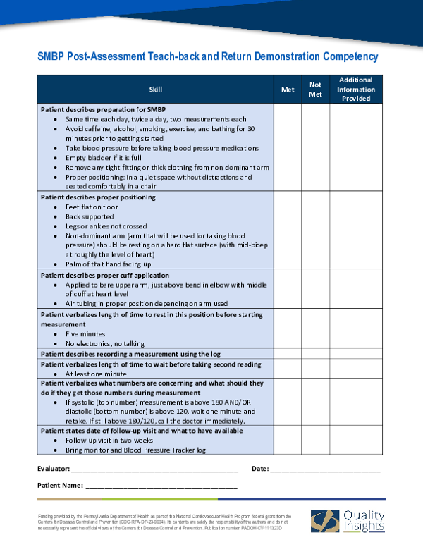 SMBP Post-Assessment Teach-Back & Return Demonstration Competency
