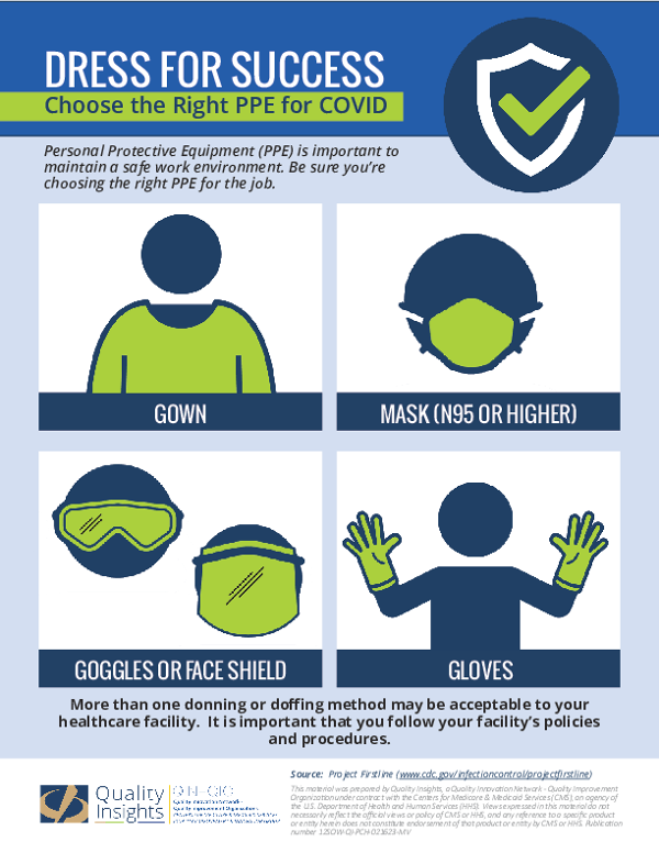 Dress for Success: Choose the Right PPE for COVID