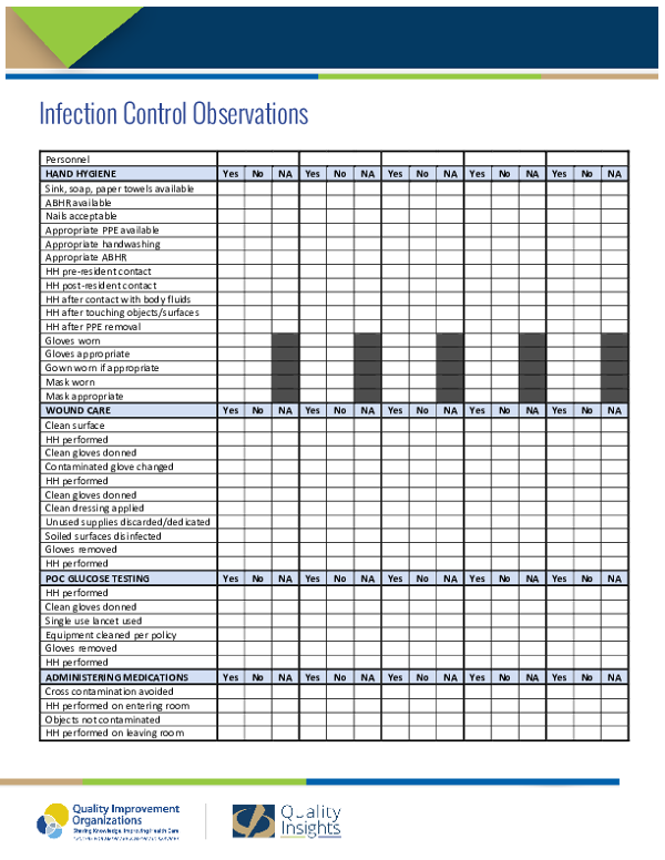 Infection Control Checklist