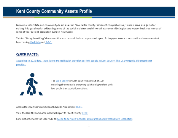 Kent County CAP