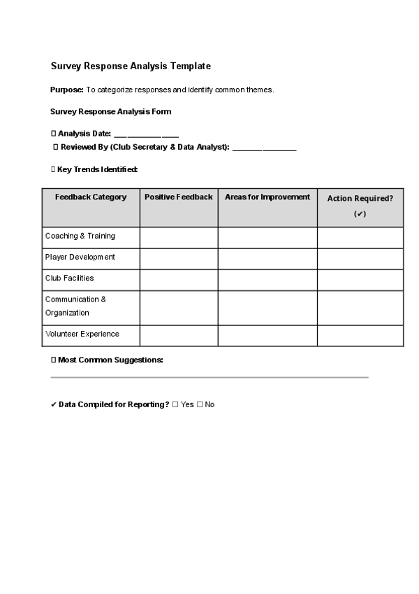 Survey Response Analysis Template.docx