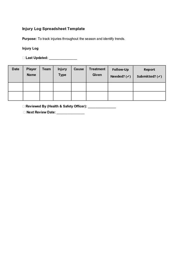 Injury Log Spreadsheet Template.docx