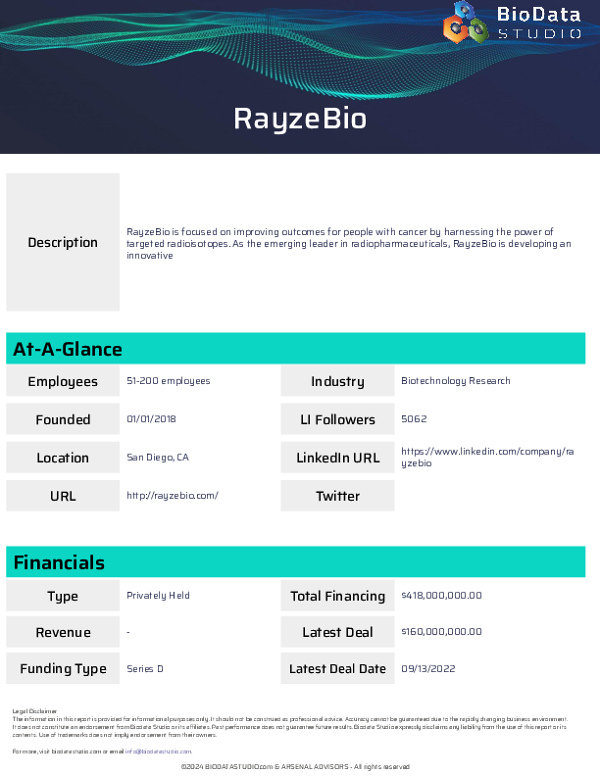 RayzeBio Report from BioDataStudio