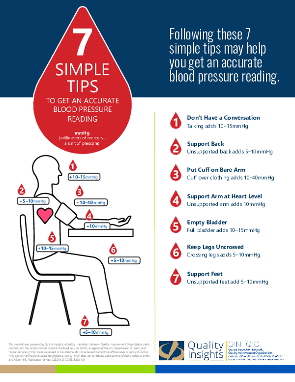 7 Simple Tips to Get an Accurate BP Reading