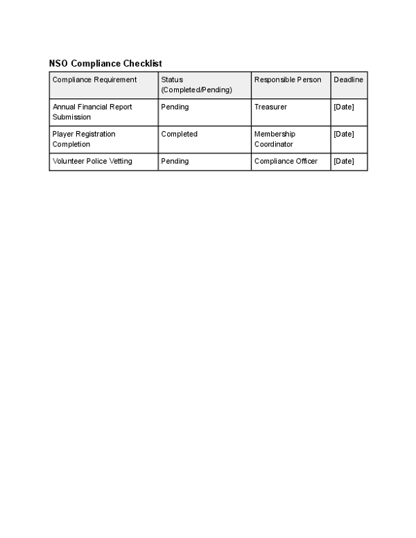 NSO Compliance Checklist.docx