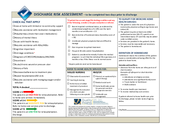 Discharge Risk Assessment