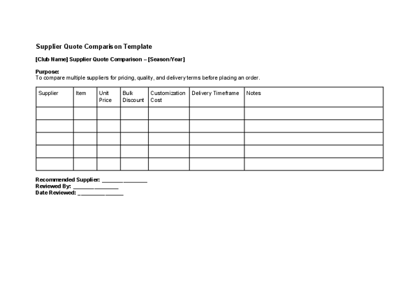 Supplier Quote Comparison Template.docx