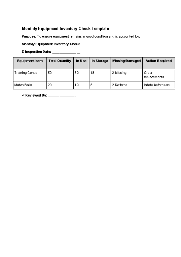 Monthly Equipment Inventory Check Template.docx