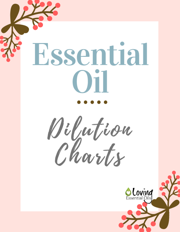Essential Oil Dilution Chart Guide