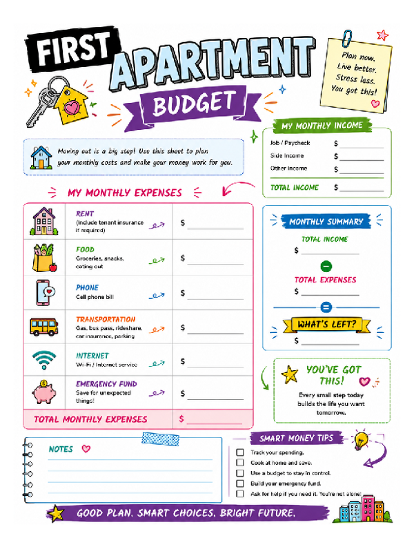 My First Apartment Budget