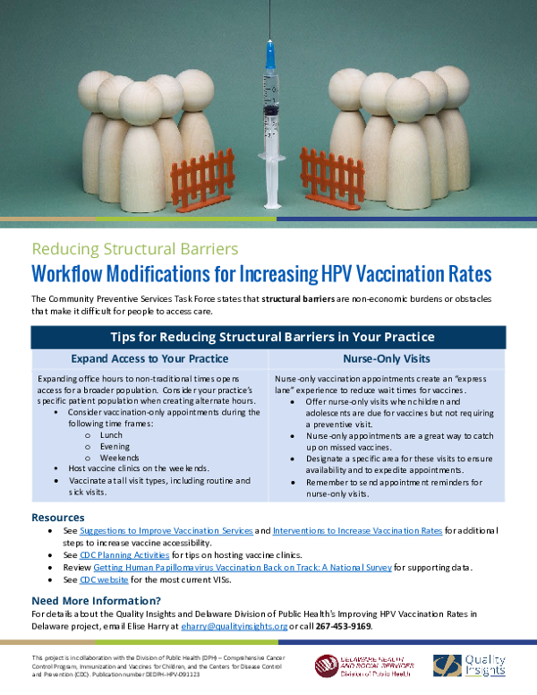 HPV Vaccination WFM: Structural Barriers
