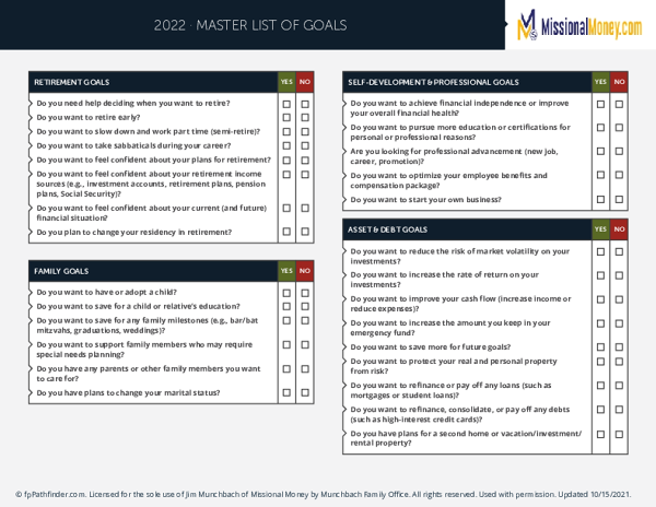 Master List of Goals