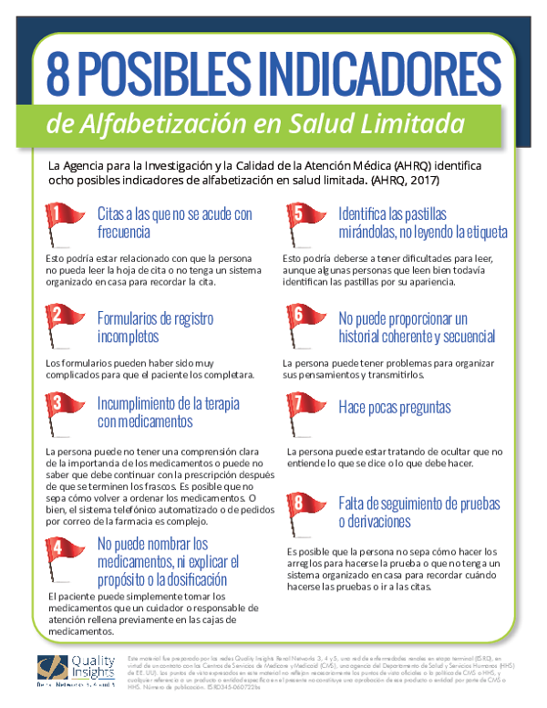 8 Potential Indicators of Limited Health Literacy (SPANISH)