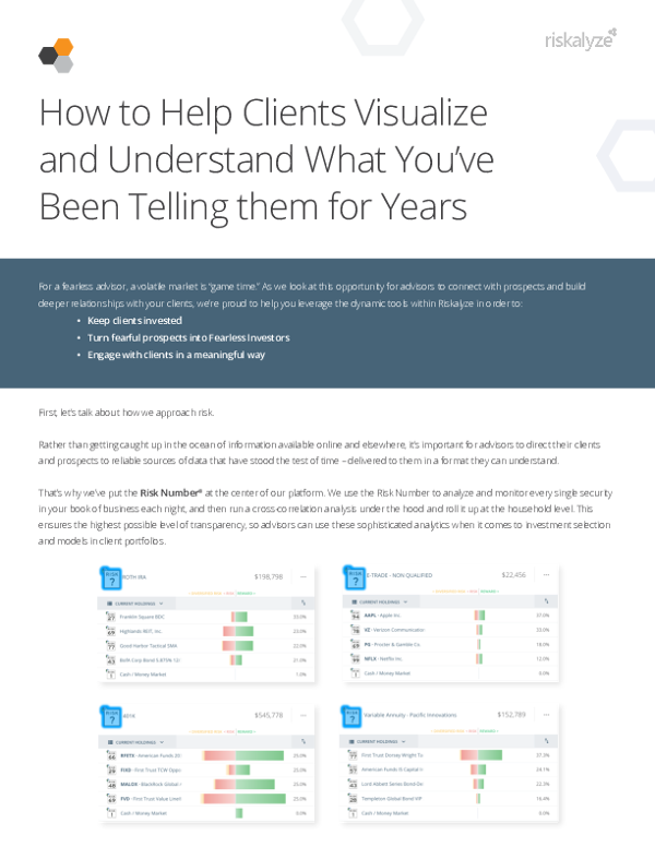 Risk Survey Overview for Financial Advisors 