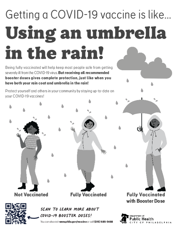 Getting a COVID-19 Vaccine is Like...Using an Umbrella in the Rain! Flyer (English)